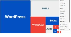 ヒートマップ風タグクラウド9カラー版