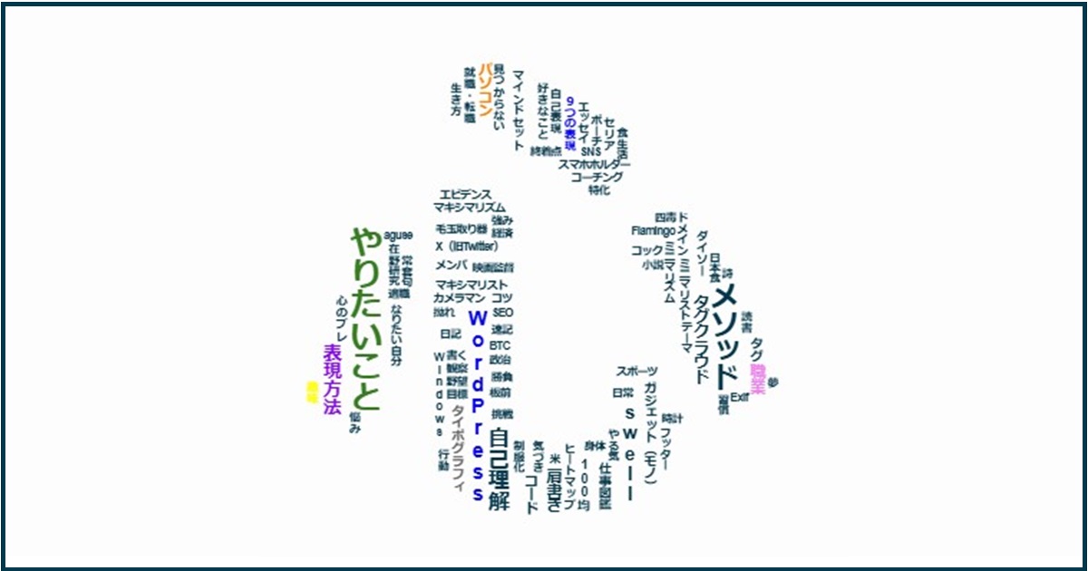 「心」の文字で画を作る。自問自答・自己対話・内省を表現したタグクラウド