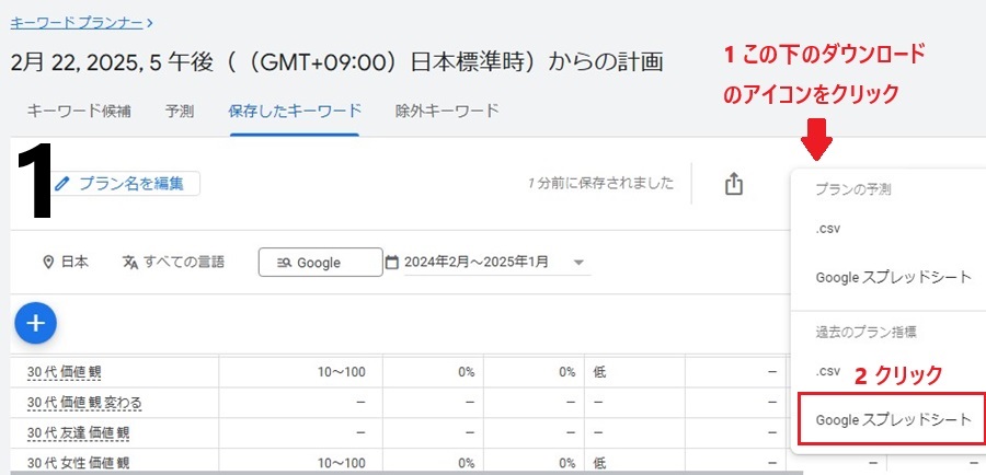 キーワードプランナーの表をグーグルスプレッドシートで見れるように変換