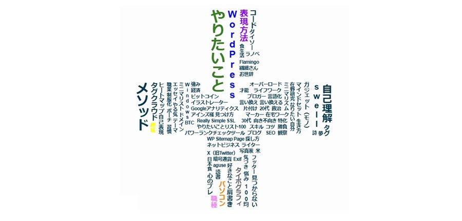 WordPress SWELL タイポグラフィ風タグクラウド　「十字」