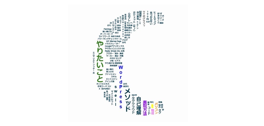 WordPress SWELL タイポグラフィ風タグクラウド　「月」