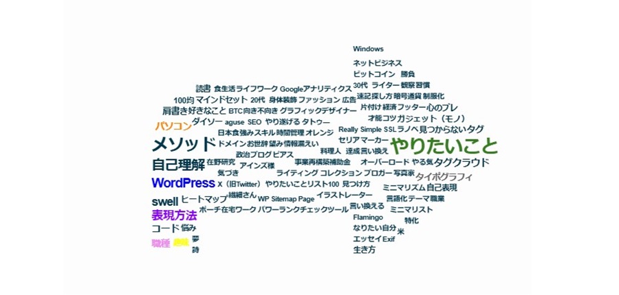 WordPress SWELL タイポグラフィ風タグクラウドを記号で見せる「曲がる矢印2」