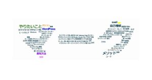 タイポグラフィー風タグクラウド「マーク」