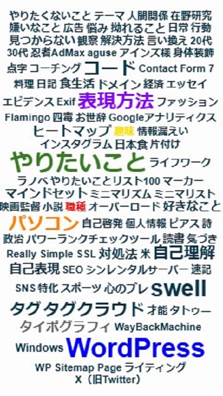タイポグラフィー風タグクラウド