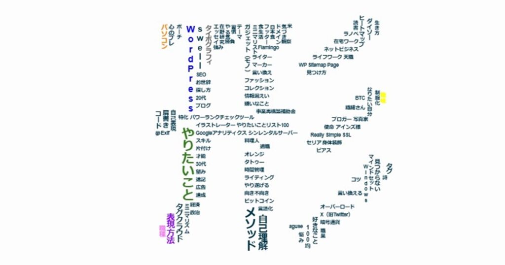 「形」タイポグラフィー風タグクラウド