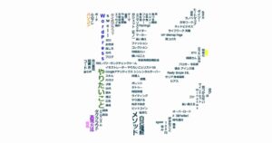 「形」タイポグラフィー風タグクラウド