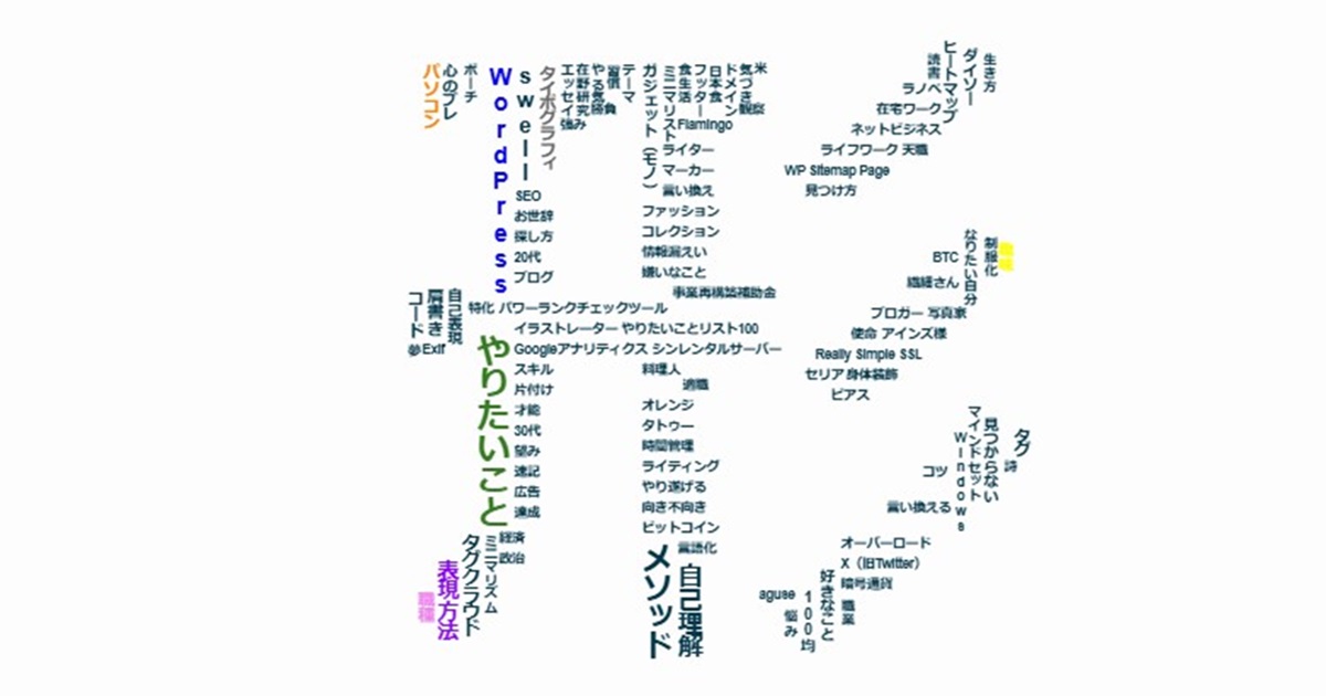「形」タイポグラフィー風タグクラウド
