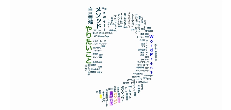 WordPress SWELL タグクラウド・タイポグラフィー風表示|6つの文字表現例「り」