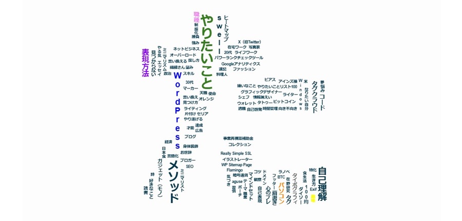 WordPress SWELL タグクラウド・タイポグラフィー風表示|6つの文字表現例「た」