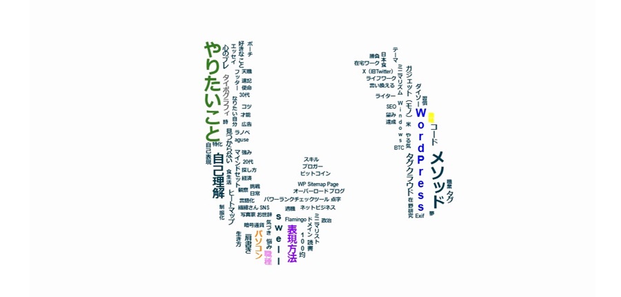 WordPress SWELL タグクラウド・タイポグラフィー風表示|6つの文字表現例「い」