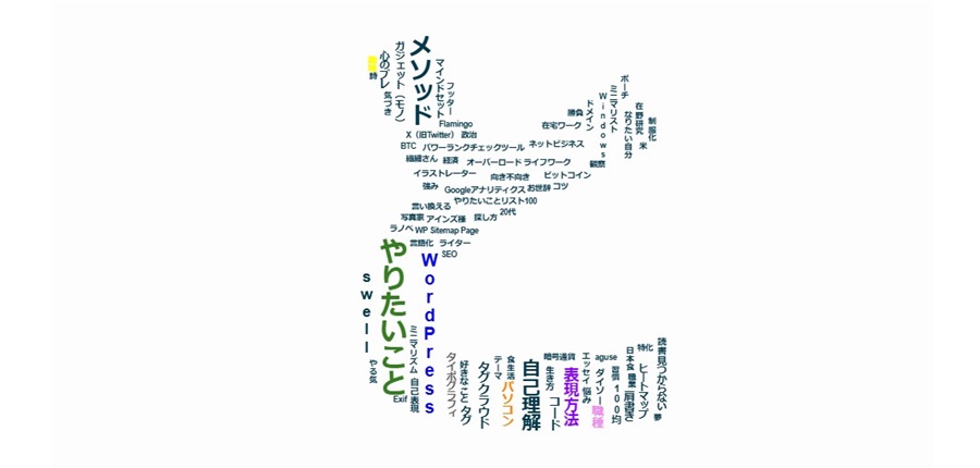 WordPress SWELL タグクラウド・タイポグラフィー風表示|6つの文字表現例「と」