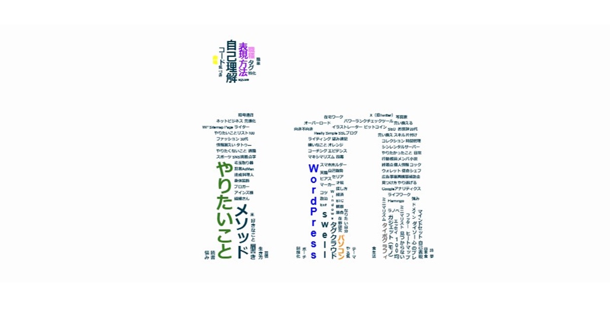 WordPress SWELL タグクラウド・タイポグラフィー風表示|6つの文字表現例「in」
