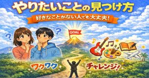 やりたいことのイメージ画