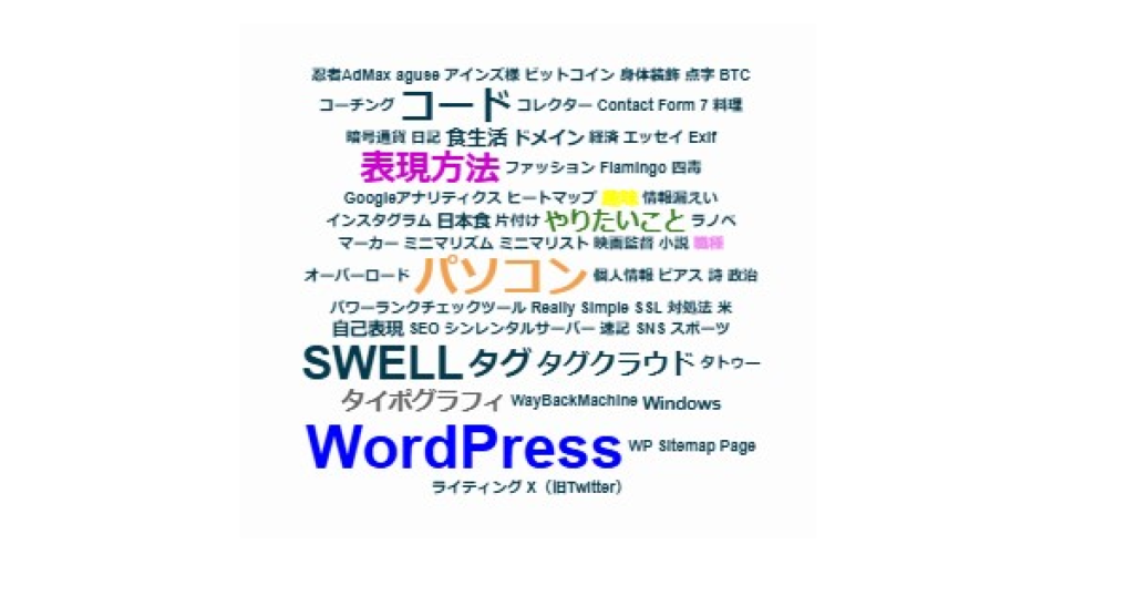 タグクラウド タイポグラフィー調