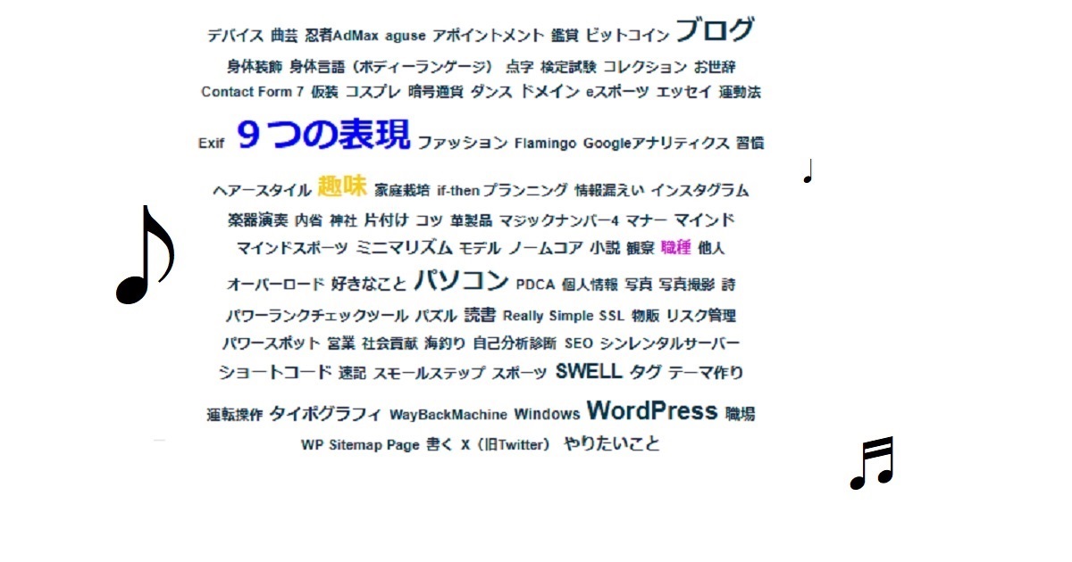 ブロブのタグクラウドに音符が一緒にある