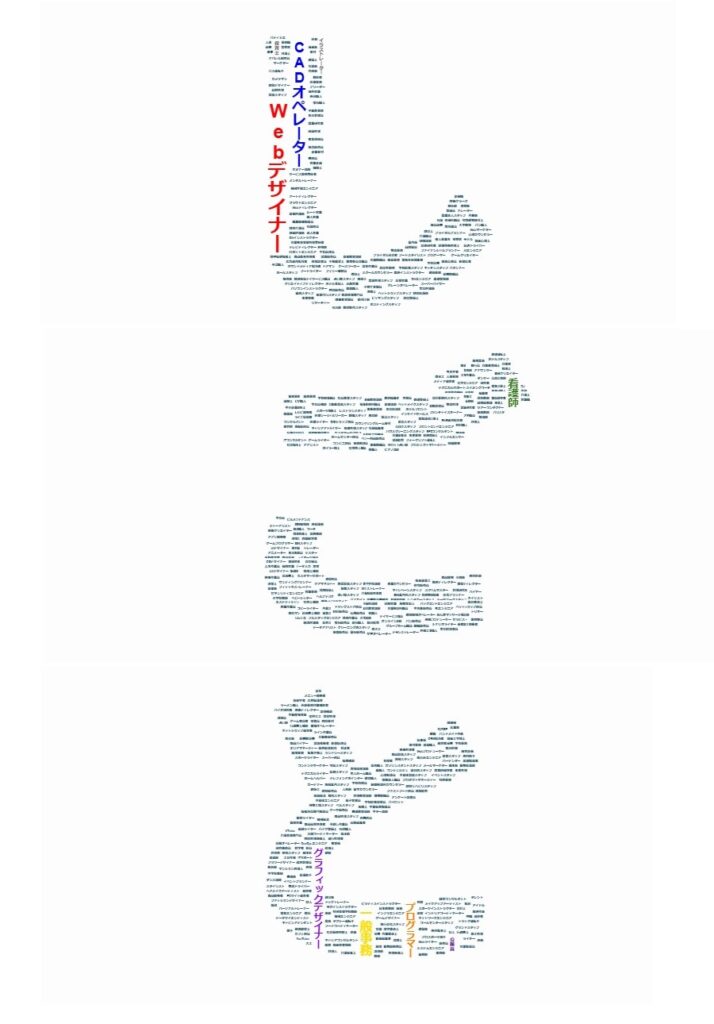 タグクラウドでタイポグラフィー｜「しごと」で画をつくる