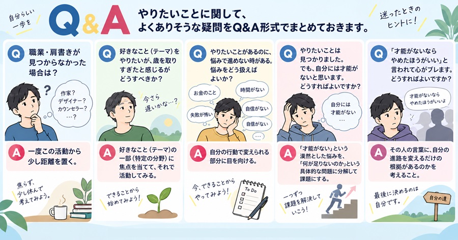 やりたいことが見つからない、年齢、悩み、才能への不安などをまとめたQ&Aの図解
